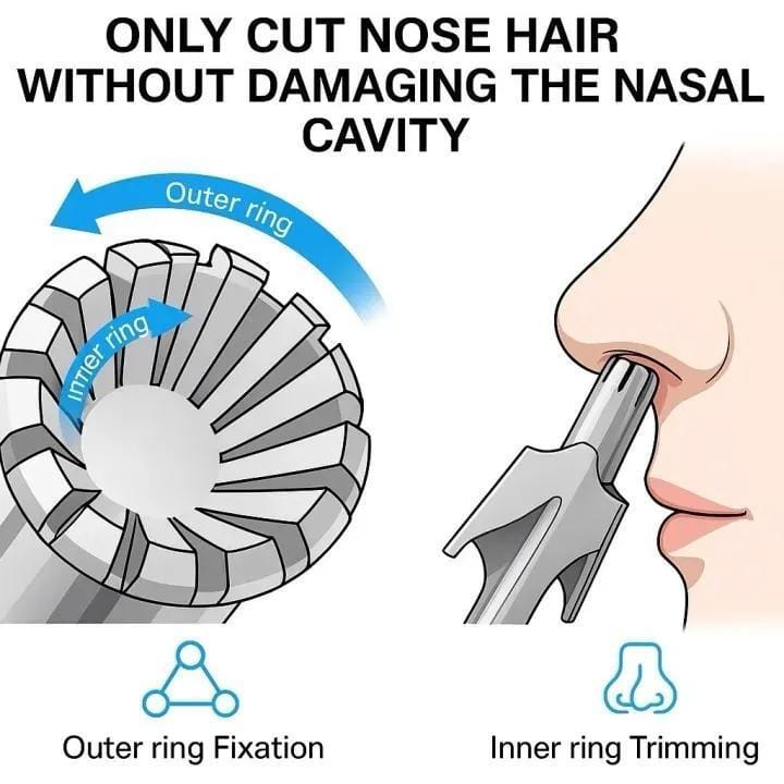 Cordless and battery free nose and ear hair trimmer for every one